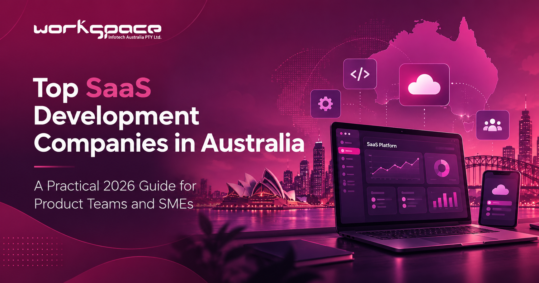 WSIT AU featured image for Top SaaS Development Companies in Australia 2026, featuring cloud software, SaaS dashboards, digital solutions and Sydney landmarks.
